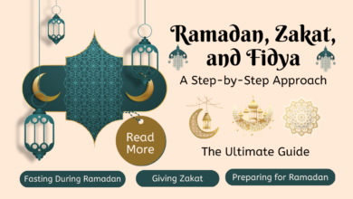 charity during ramadan